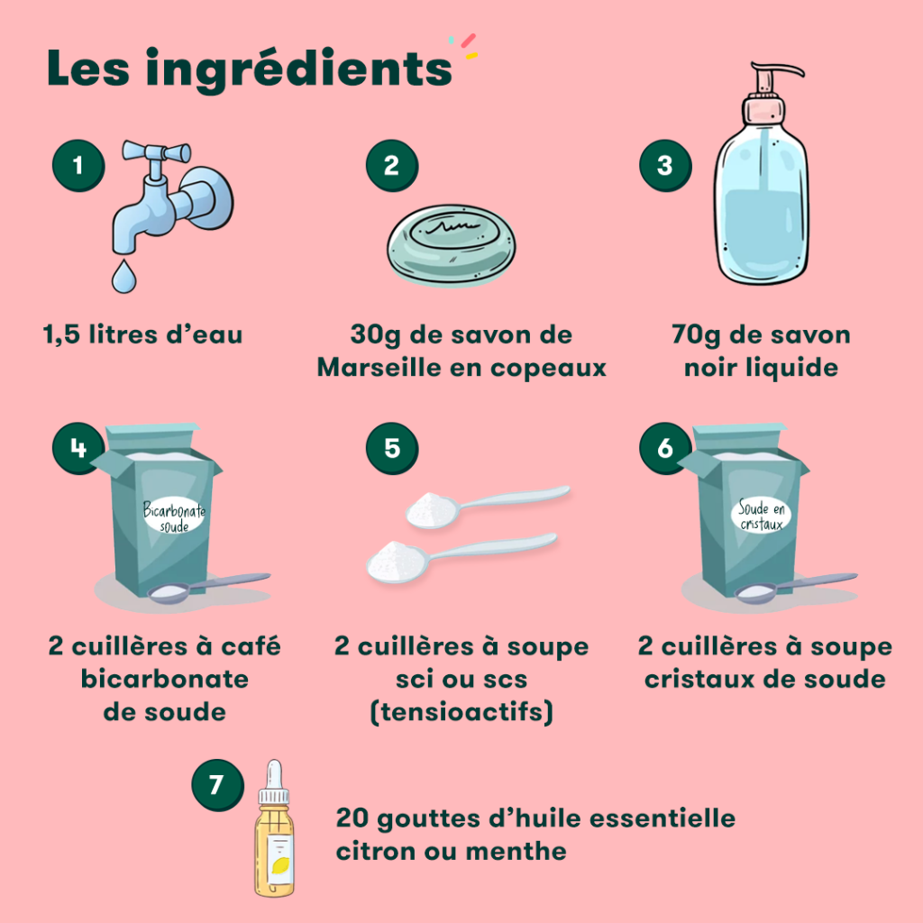 Liquide vaisselle maison : pourquoi tant d'ingrédients ? – Madame Bourdonne