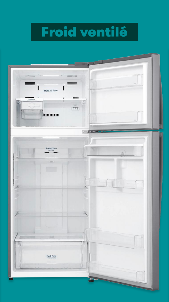 Réfrigérateur No Frost (Ventilé) ou Frigo à Froid brassé : Que