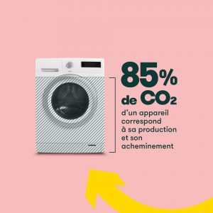 Machine à laver reconditionné Murfy avec le pourcentage de CO2 produit lors de la production d'un nouveau lave-linge. 